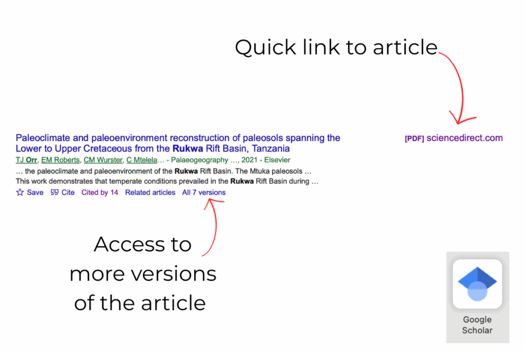 explanation on how to access the article pdfs in google scholar, including accessing multiple versions of the article's search result.