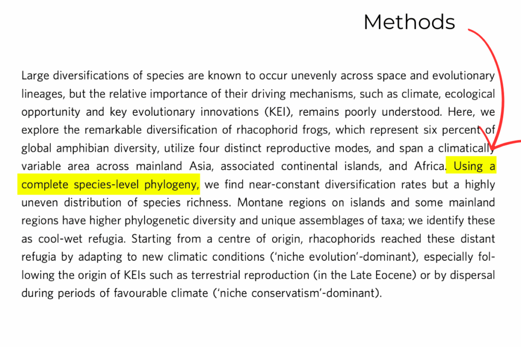 Explanation of the methods in journal article abstracts.